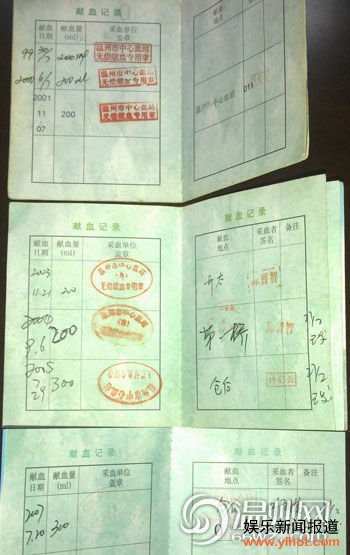 ������Ѫ������Ѫ����¼�7�˱�����